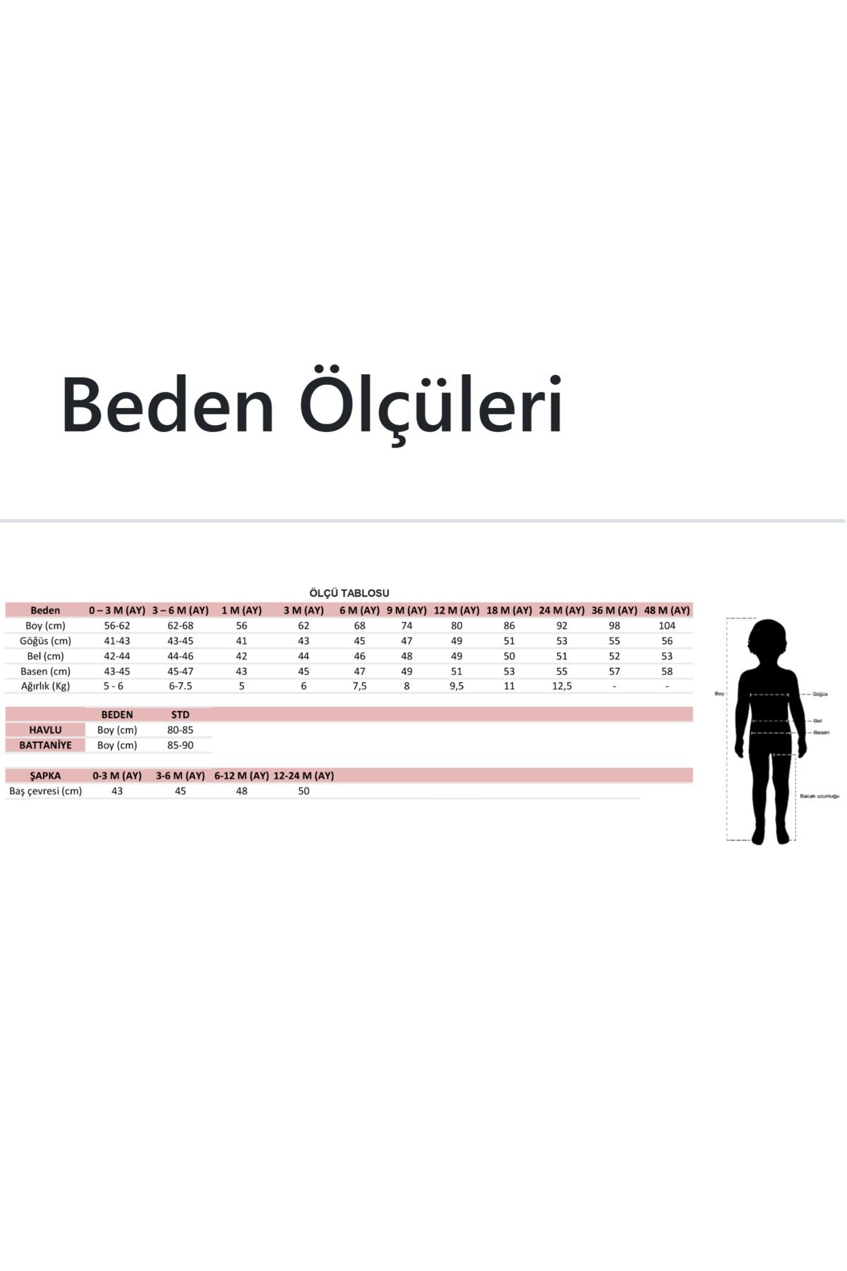 Andy Wawa Bebek 2'li Basic Set  Takım AC25898